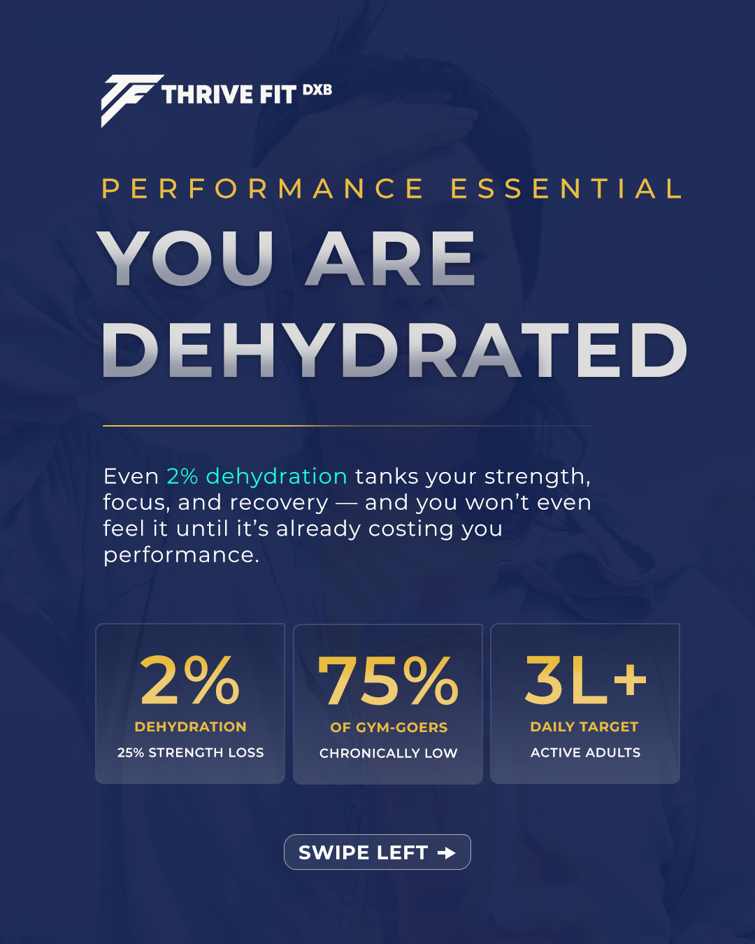 Thrive Fit DXB — dehydration carousel