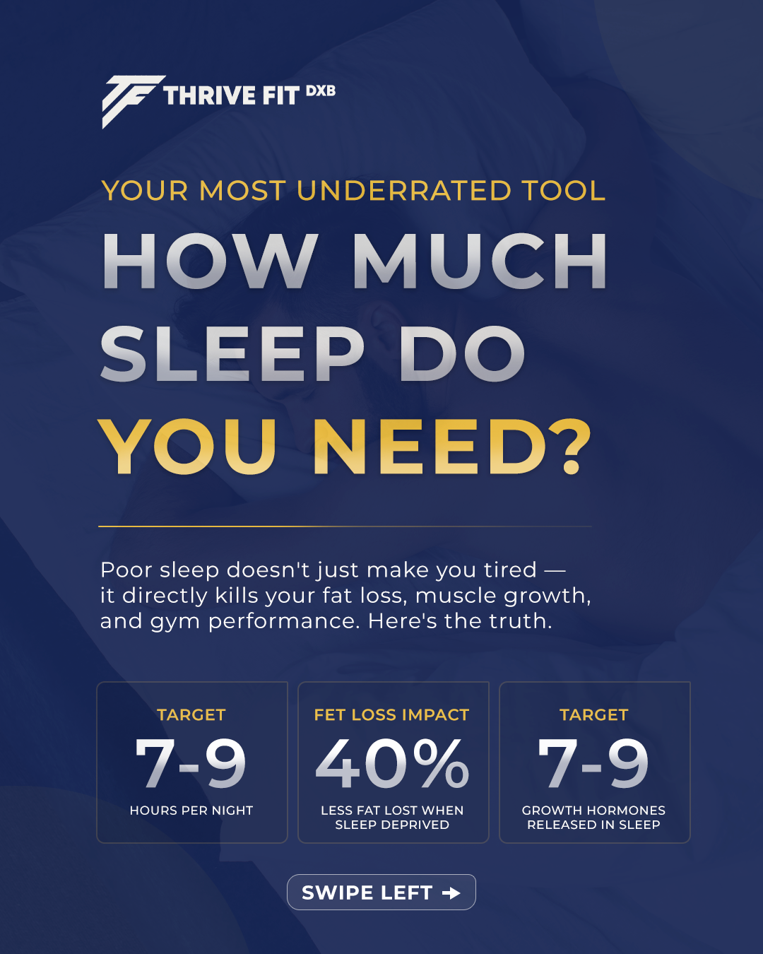 Thrive Fit DXB — sleep and recovery carousel