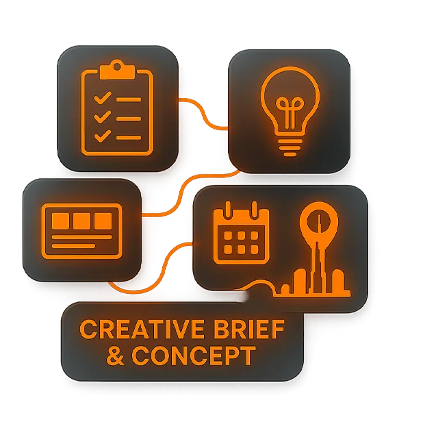 Creative brief and concept workshop in Dubai
